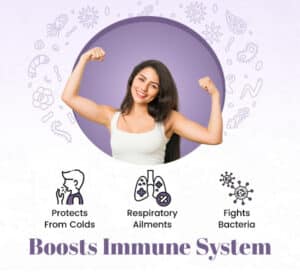 Boosts Immune System