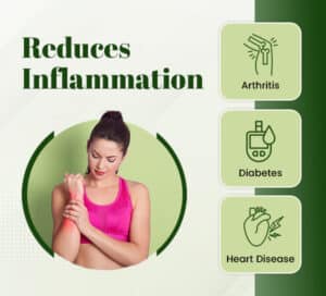 Reduces Inflammation