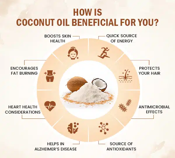 Coconut-oil-beneficial.jpg
