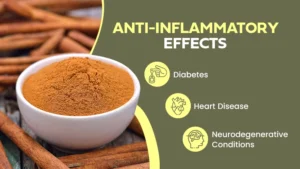 Anti-Inflammatory Effects