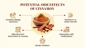 Potential Side Effects of Cinnamon