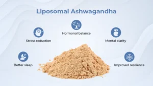 Liposomal Ashwagandha