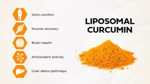 Liposomal Curcumin