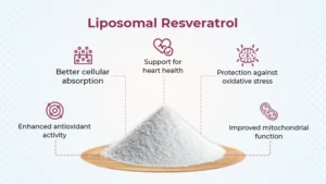 Liposomal Resveratrol