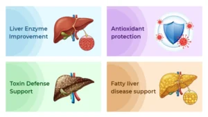 Improves Insulin Resistance in Certain Populations